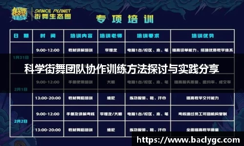 科学街舞团队协作训练方法探讨与实践分享